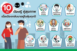 ฝุ่น PM2.5